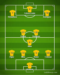 In addition to the domestic league, everton participated in this season's editions of the fa cup and the efl cup. Everton At Crystal Palace Projected Starting Lineup Same Again Royal Blue Mersey