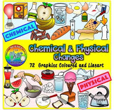 I couldn't find any information about it, but i have seen a designer's software that is able to implement this function. This Is A Bundle Of Chemical And Physical Changes Clipart Chemical Changes Oxidation Browning Of Apple And Banan Chemical And Physical Changes Physics Chemical
