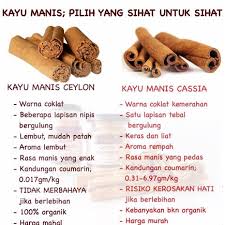 Betul ada banyak manfaat kayu manis untuk kecantikan. Kayu Manis Ceylon Khasiat