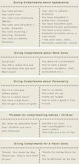How To Make Someone S Day Give A Compliment In English Formulas For Giving Compliments Giving Compliments Learn English Conversational English