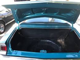 Image result for Medium Dark Turquoise 1968 Charger