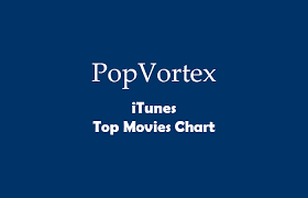 Itunes Top Movies 2019