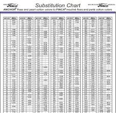 Also included are some handy applications for phones or tablets to keep track. Dmc Color Chart Printable Shefalitayal