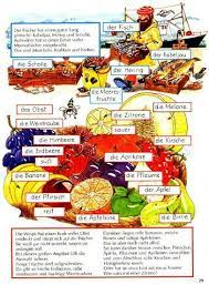 German Aprender Aleman Vocabulario En Ingles Basico Vocabulario Aleman