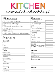 Kitchen Remodel Checklist Kitchen Remodel Checklist Kitchen Remodeling Projects Kitchen Remodel
