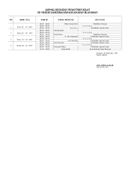 Sd negeri samudrajaya kecamatan blanakan. Jadwal Kegiatan Pesantren Kilat