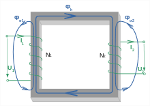Maybe you would like to learn more about one of these? Realer Transformator Wikipedia