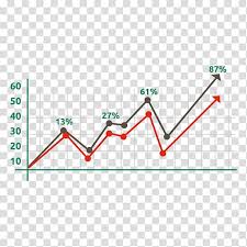 Line Chart Bar Chart Graph Transparent Background Png