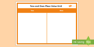 Tens And Ones Place Value Chart Display Poster