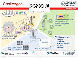 Kumpulan lagu chord menepi chordtela full album. 5g Use Cases Ppt Ambient Intelligence The Ultimate Iot Use Cases
