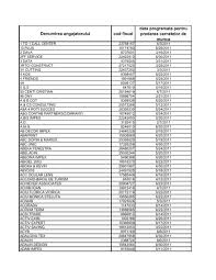2 impozitele, taxele si contributiile sociale reglementate. Denumirea Angajatorului Cod Fiscal Data Programata Itm Satu Mare