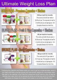 Great Offer At The Moment Good Food Exercise The Juice Plus Lifestyle Remarkable Results Juice Plus Diet Plan Juice Plus Juice Plus Complete