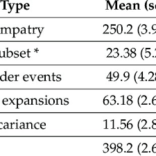 Image result for Helichrysum quartinianum