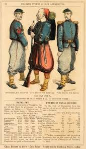 Chas Stokes Co S Illustrated Almanac Of Fashion For 1863 January 1 1863 Click To Enlarge Chas Stokes Co Civil War Photos Civil War Era Civil War