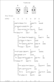 Free, curated and guaranteed quality with ukulele chord charts, transposer and auto scroller. 110 How To Ideas In 2021 Ukelele Songs Ukulele Music Ukulele Songs