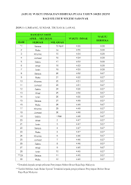 Dapatkan jadual berbuka dan imsak bagi negeri serawak , mudah digunakan untuk penduduk/pengguna android yang tinggal di negeri serawak. Jadual Waktu Berbuka Puasa 2021 Sarawak Imsak Ramadhan