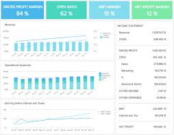 Observation method in data collection can be. Data Driven Decision Making 10 Tips For Business Success