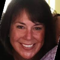 30+ "Sobański" profiles