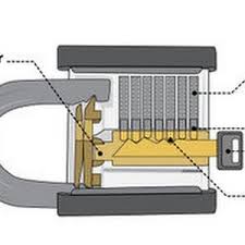 Widely used cabinet locks are pin tumbler locks, cam locks, disc tumbler locks, plunger locks pick a cabinet lock that needs a key for access or a combination cabinet locks that allows access if you have a glass cabinet, purchase a ratchet lock. How To Pick A Lock With A Bobby Pin Youtube