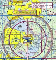 How Do I View Vfr Arrival Route Procedures That Are Noted On