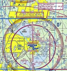 how do i view vfr arrival route procedures that are noted on