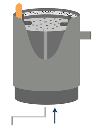 Unplug the insinkerator, or switch the insinkerator off at the circuit breaker panel. Diy Fix A Jammed Garbage Disposal