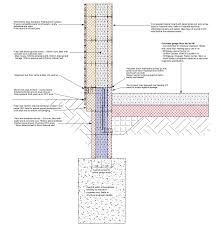 Maybe you would like to learn more about one of these? Telescopic Vents In A Garage Slab General Self Build Diy Discussion Buildhub Org Uk
