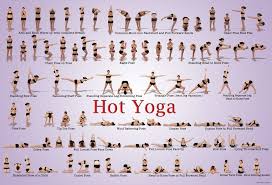 Hot Yoga Poster 24 X 36 Wall Posture Chart Practice Guide Flow Of Poses Bikram Yoga Poses Hot Yoga Poses Hot Yoga