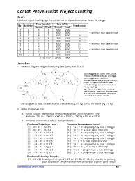 Berikut beberapa contoh soal tes beserta jawabannya sebagai referensi buat teman teman sekalian yang akan melamar. Contoh Soal Cpm Pert Dan Penyelesaiannya Cara Golden
