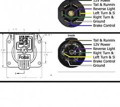 What does a 7 pin trailer plug do? 7 Pin Trailer Plug Pin 4 Irv2 Forums