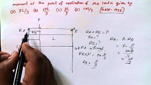 Mechanical engineering questions and answers. Sfd Bmd Gate Previous Year Question With Solution Youtube