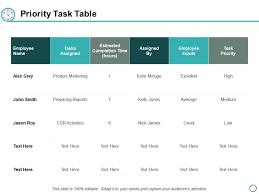Can i present them in a graphic form? Priority Task Table Ppt Powerpoint Presentation Layouts Visual Aids Powerpoint Slides Diagrams Themes For Ppt Presentations Graphic Ideas