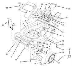 Check spelling or type a new query. Solved How Do I Install The Spring Throttle On A Lawnboy Fixya