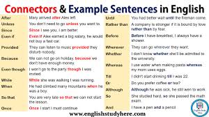 Pin On English Grammar