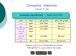 تعلم الانجليزية On Twitter مقارنة الصفات الطويله تكلمه للسابق والاخير سيلفي تعلم الإنجليزية تعلم الإنجليزية ببساطة Http T Co Emb4zzenuy