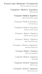 With latex, this is simplest achieved with a font that contains all required letters in one file. Computer Modern Wikiwand
