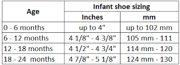 Infants Toddlers And Kids Sizing Disney Guest Services