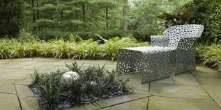 Often, it's what others see and what the family sees most often. Townhouse Landscaping Landscaping Network