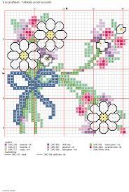 Just click the image to get a higher resolution version. Alfabeto Piccoli Bouquets K Cross Stitch Fonts Cross Stitch Letters Cross Stitch Numbers