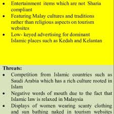 Data tables, maps, charts, and live population clock. Malaysia S Muslim Population Percentage Download Scientific Diagram