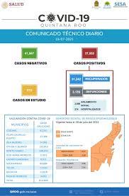 Baja california sur, quintana roo, tabasco, tamaulipas y yucatán estarán en. J Ah8oc9mj9zhm