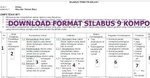 Pengumuman kelulusan ppg unismuh kuota 2011; Download Format Silabus 9 Komponen Kurikulum 2013 Guru Berbagi