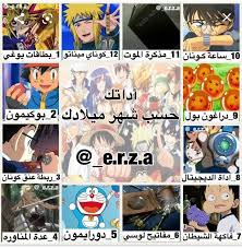 ماهی اداتک حسب شهرمیلادک انااختاردورایمون Anime Funny Anime Memes Anime