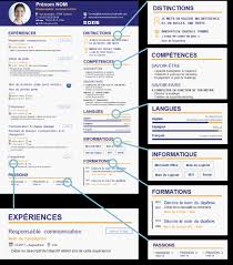 Importez votre (ancien) cv pour que le contenu soit automatiquement collé dans les champs. Modele De Cv 2020 Le Cv 2020 Par Les Recruteurs A Telecharger Ici