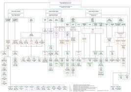 Munawir bin mohd rukun kementerian pelajaran malaysia. Profil