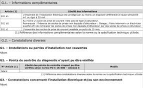 Diagnostic Electrique Installation Moins 15 Ans