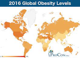 These are among the leading causes of preventable, premature death. Global Obesity Levels Obesity Procon Org