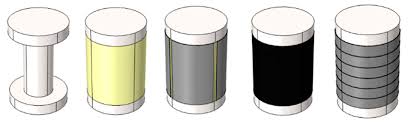 Our printable coloring pages consist of over 100 collections of cat pictures from various breeds. Sensors Free Full Text Multidirectional Cylindrical Piezoelectric Force Sensor Design And Experimental Validation Html