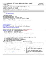 We provide the go math grade 5 answer key in such a way that the students will never feel. U4gcg1