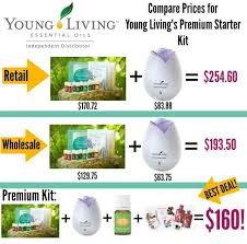 young living essential oils premium kit get started with